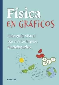 FISICA EN GRÁFICOS