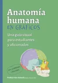 ANATOMIA HUMANA EN GRAFICOS